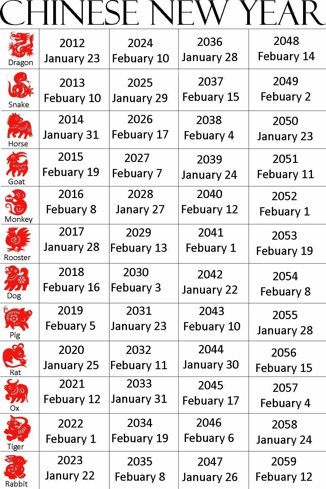 Chinese New Year 2024 Dates Calendar - Image to u - 1996 Year Of The Chinese Zodiac