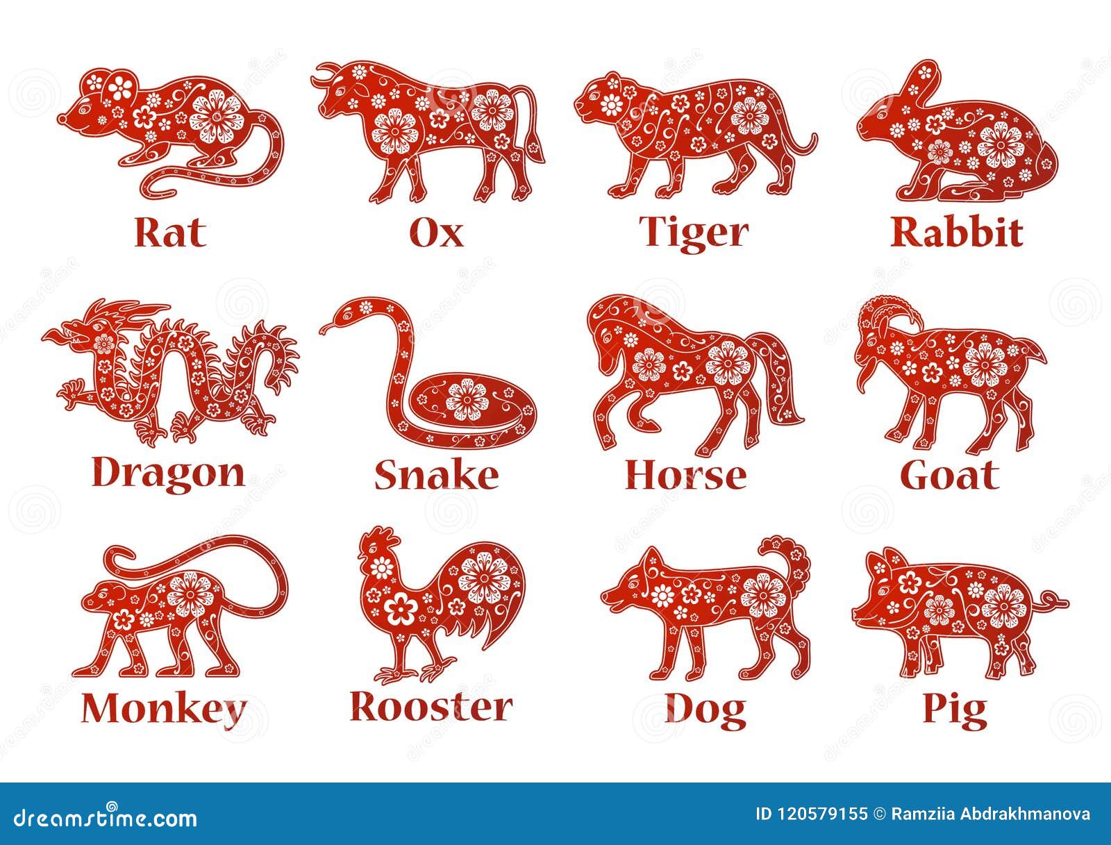 Chinese Years Zodiac Calendar Cartoon Vector | CartoonDealer.com #60790065 - Jaar Van De Draak Chinese Horoscoop