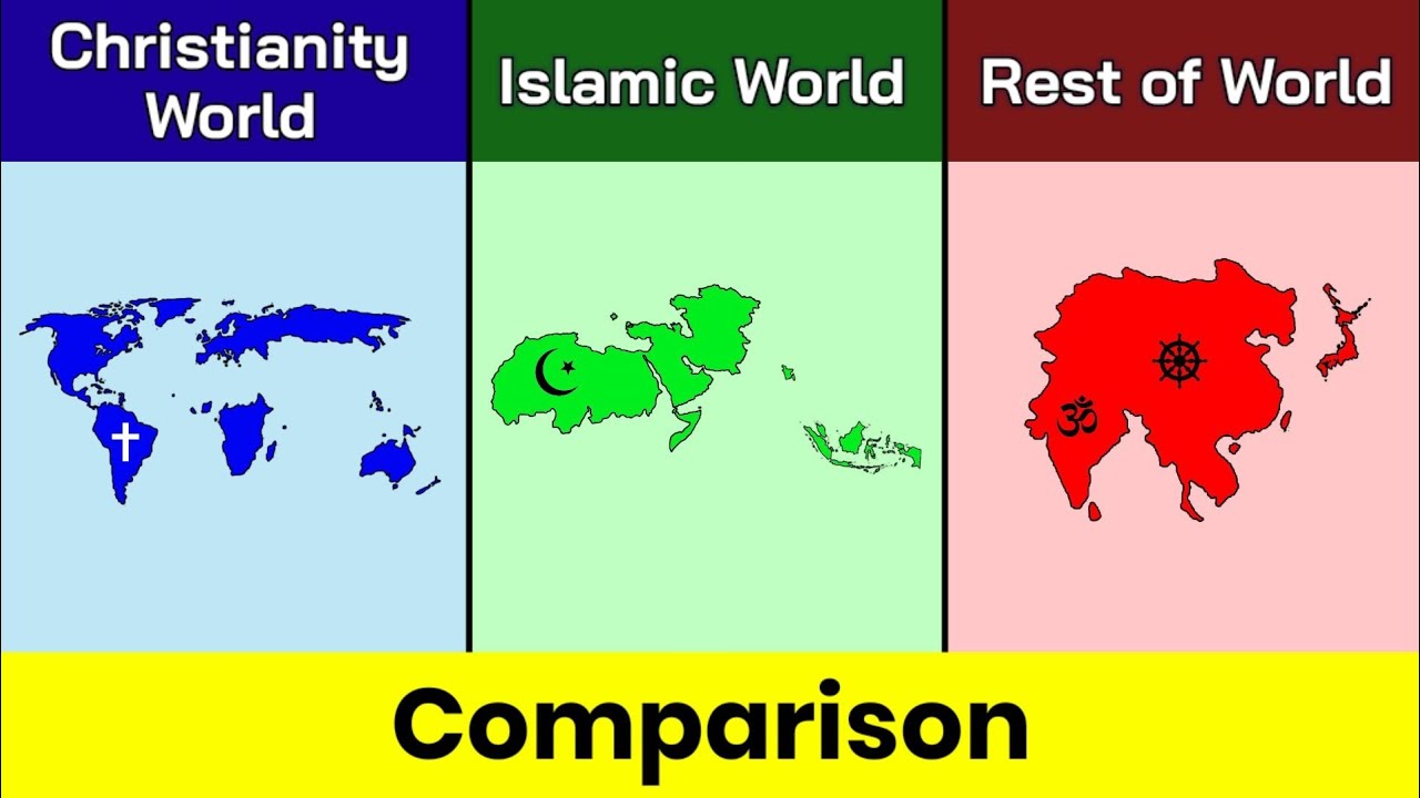 Verschillen Tussen Islam En Christendom