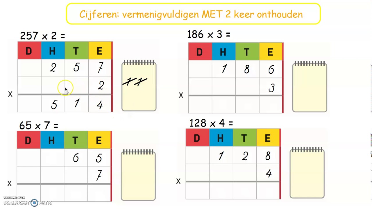 Cijferen vermenigvuldigen met 2 keer onthouden - YouTube - Hoe Schrijf Je 2 5 Miljoen In Cijfers