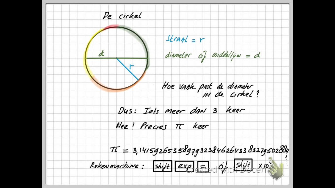 Cirkel pi en omtrek - YouTube - Hoe Bereken Je De Straal Van Een Cirkel