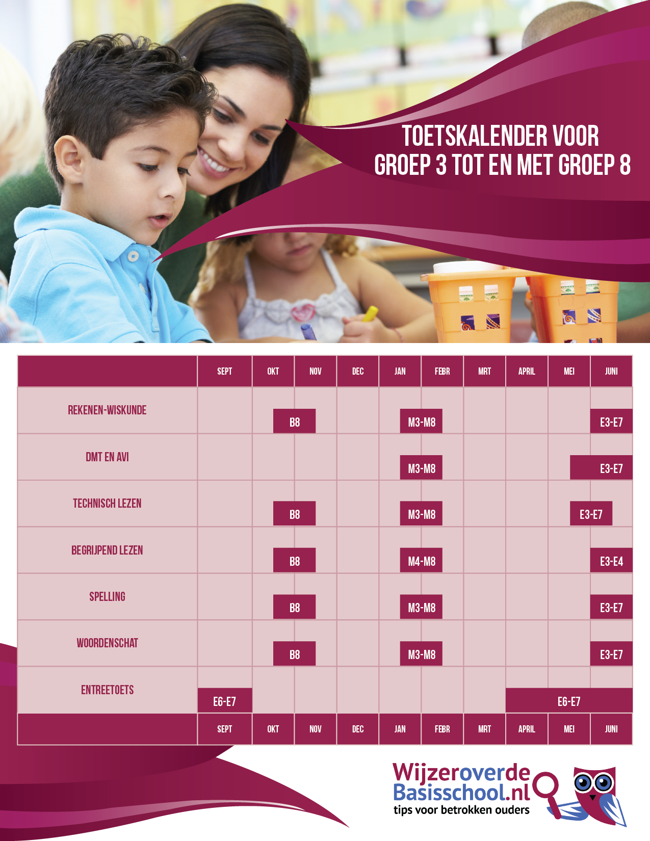 Cito toetsen groep 7 - Tips en oefenen! | Studievaardigheden, Toetsen - Cito Toetsen Groep 8 Oefenen