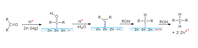 Clemmensen Reduction - Chemistry LibreTexts - Hg Doet Wat Het Beloofd