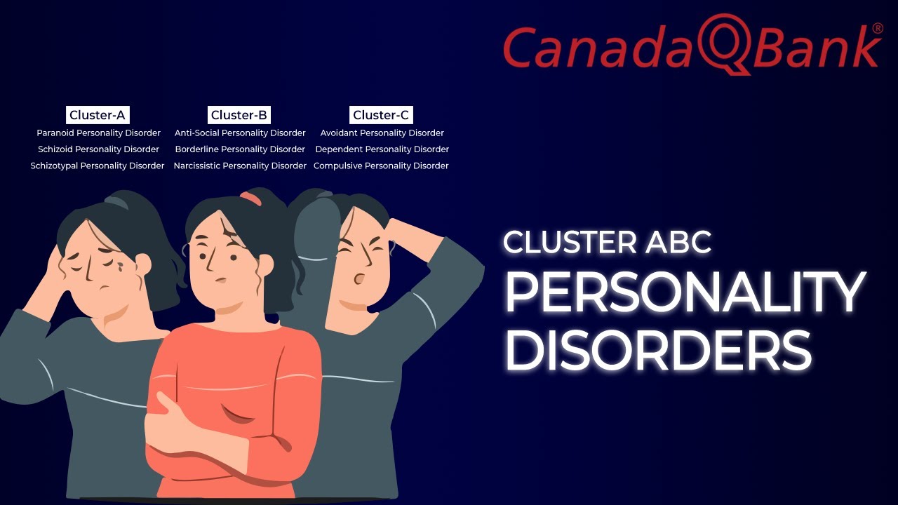 Cluster A B C Personality Disorders - YouTube - Omgaan Met Persoonlijkheidsstoornis Cluster B
