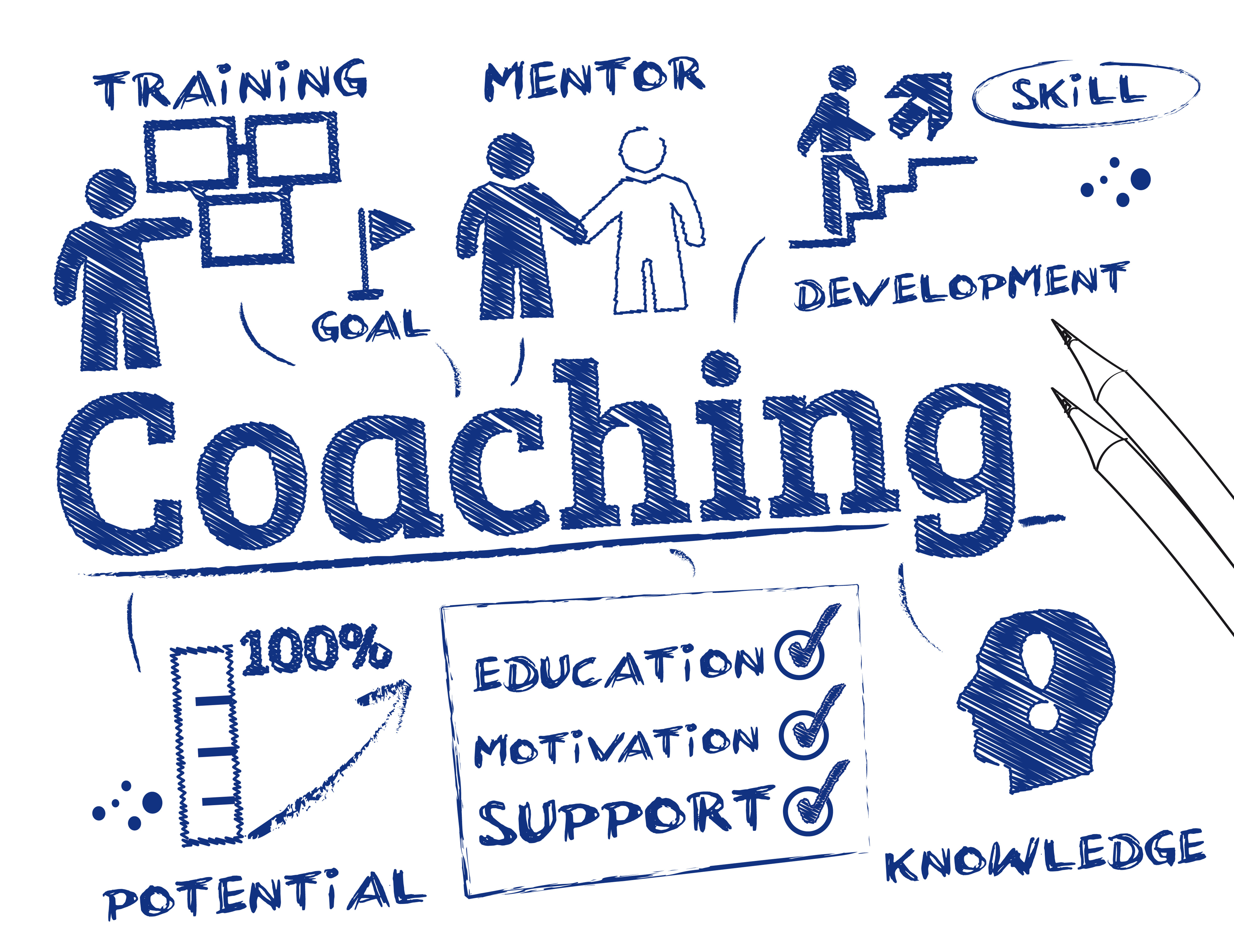 Coaching Wisdom from a Master Coach Clay Erro - ELITETRACK - Motiverend Coachen In De Sport