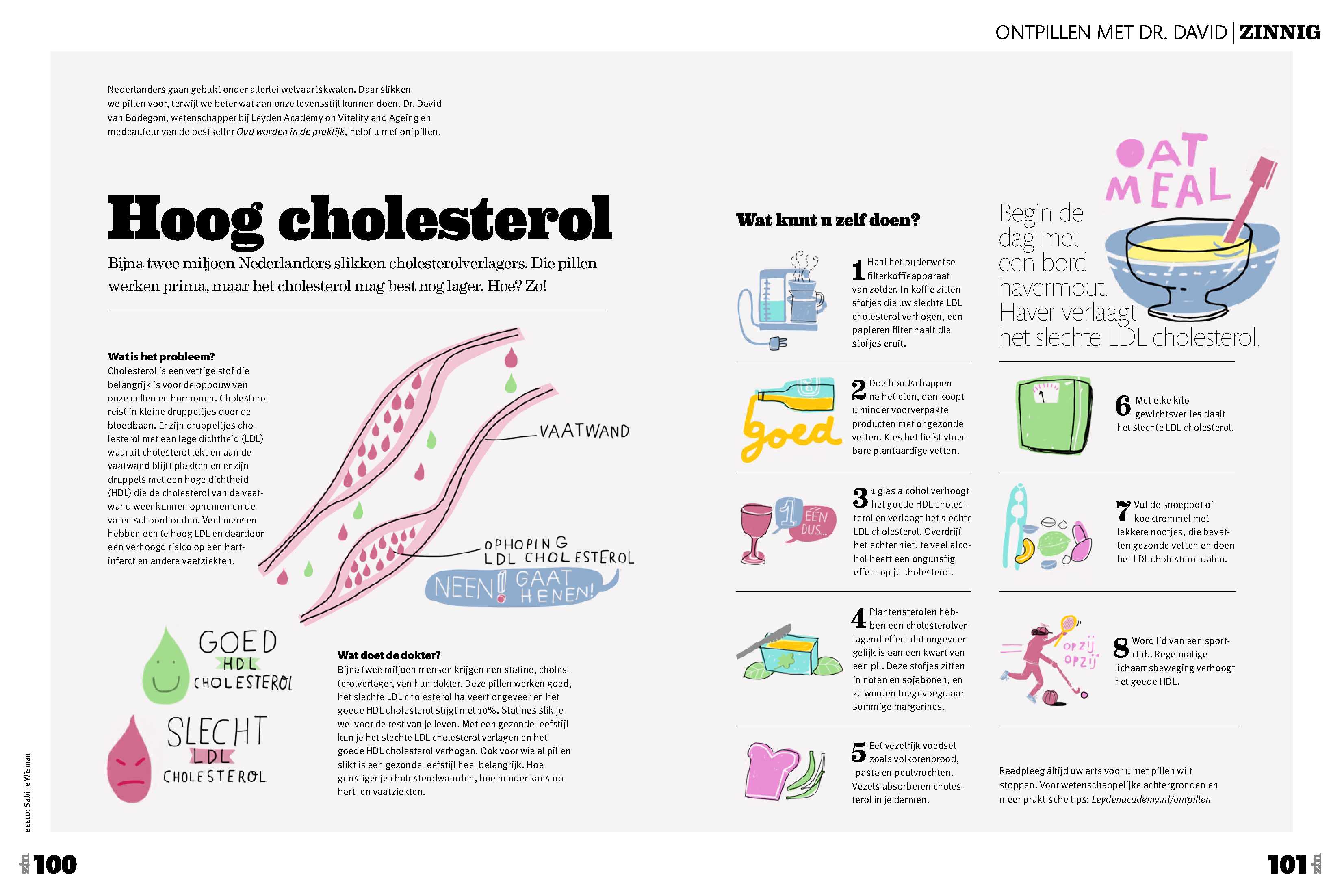 Colesterol Hdl HDL Cholesterol: Too Much Of A Good Thing? The New - Wat Te Doen Tegen Te Hoog Cholesterol