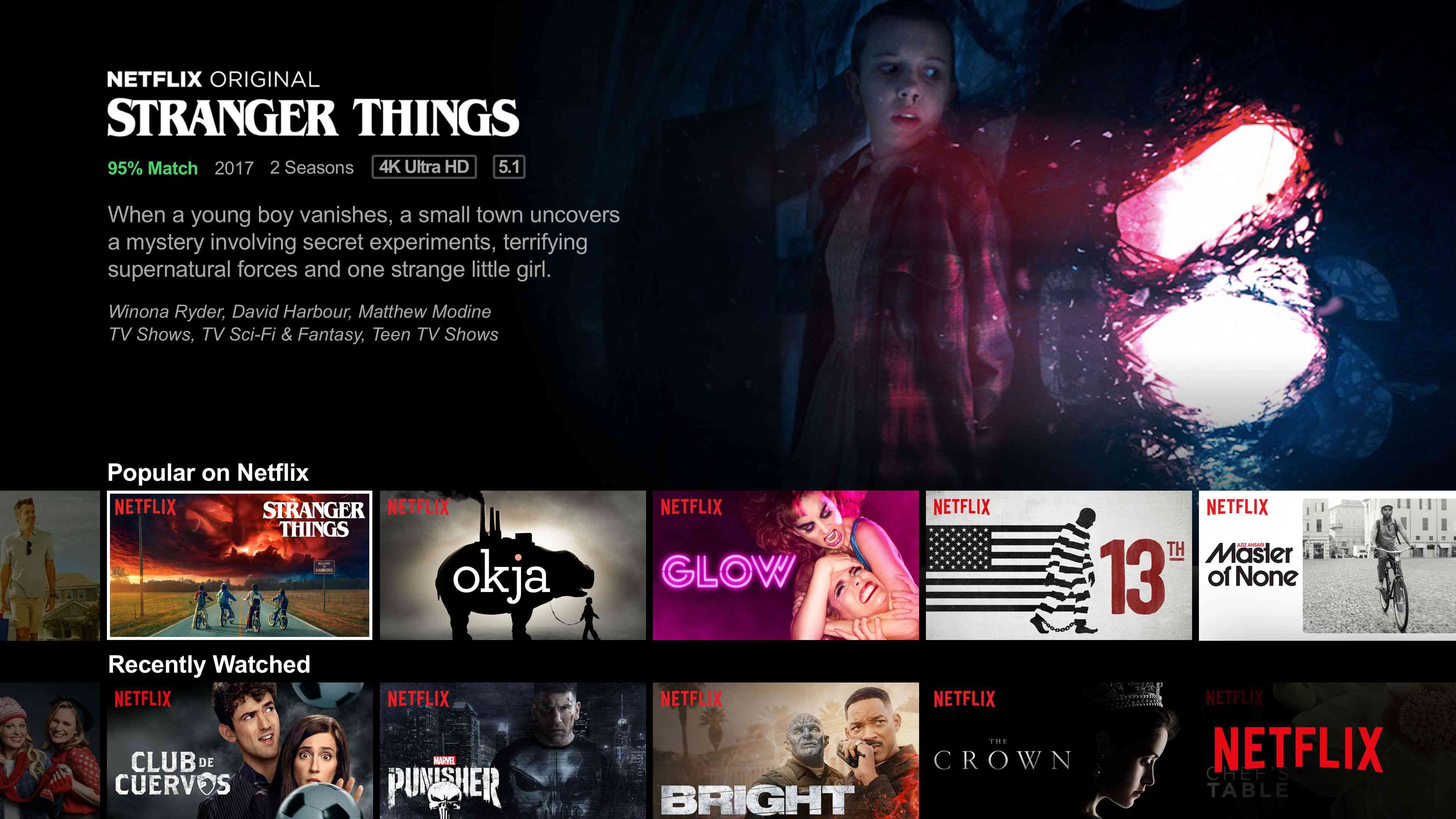 Comment connecter Netflix à la télévision – Commentouvrir Blog - Netflix Serie Vliegtuig 5 Jaar Vermist