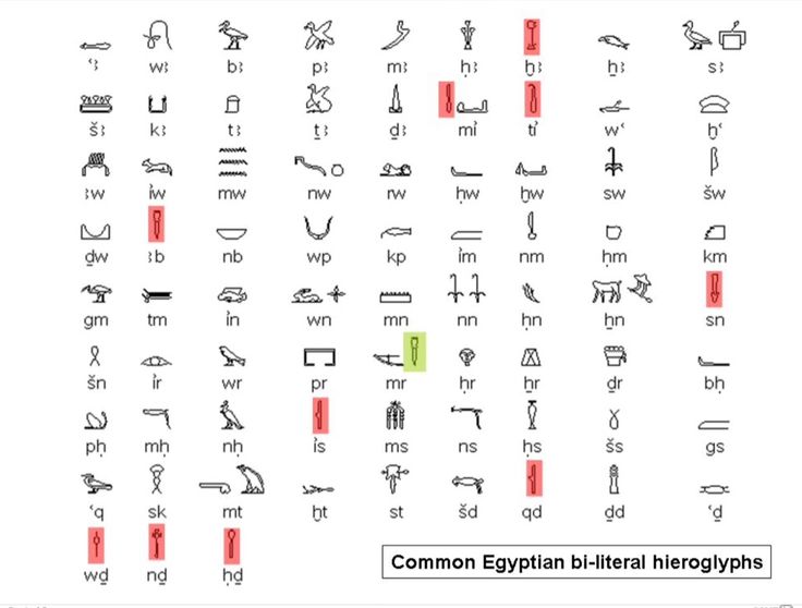 Welke Taal Spreken Ze In Egypte