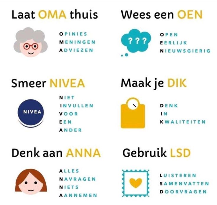 communicatie laat oma thuis - Google Zoeken | Werk motivatie - Laat Oma Thuis Neem Anna Mee