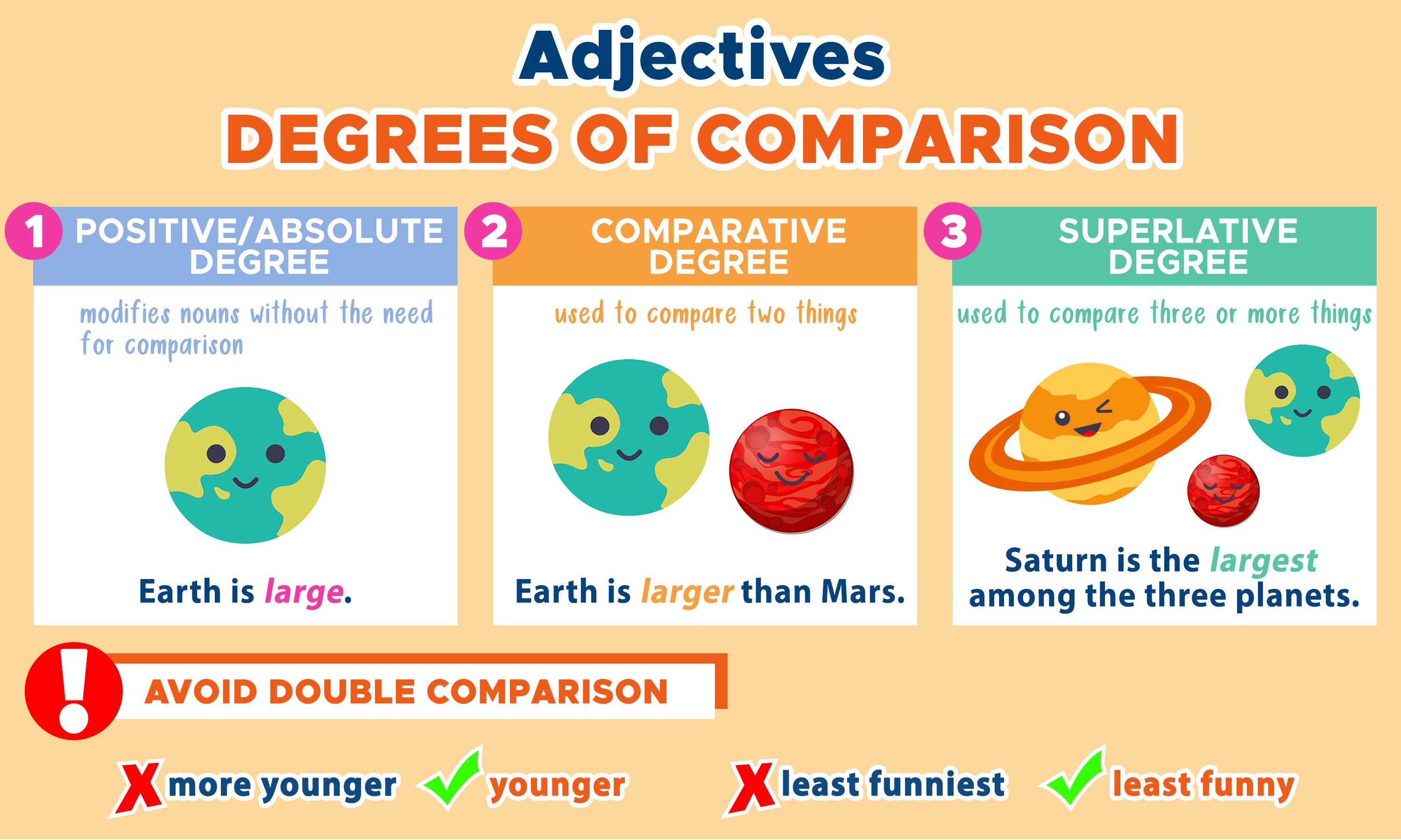 Comparison Image - Comparison Of Apples And Oranges