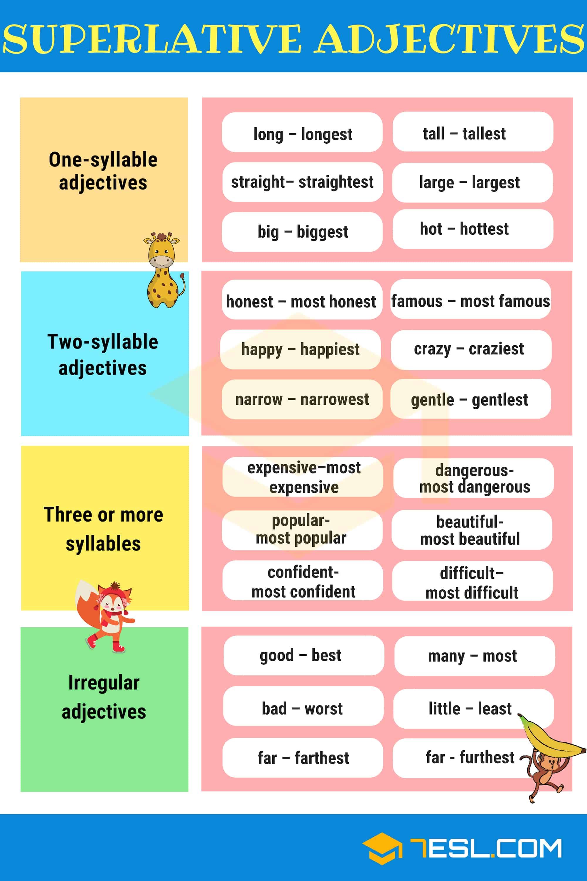 Comparison of Adjectives: Comparative and Superlative • 7ESL - Comparative Adjectives And Superlative Adjectives