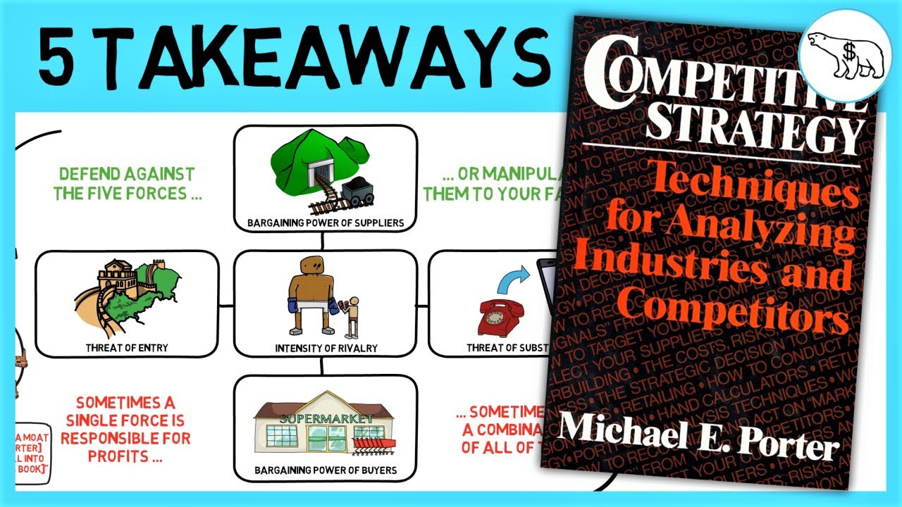 COMPETITIVE STRATEGY (BY MICHAEL PORTER) - YouTube - Competitive Strategy By Michael E. Porter
