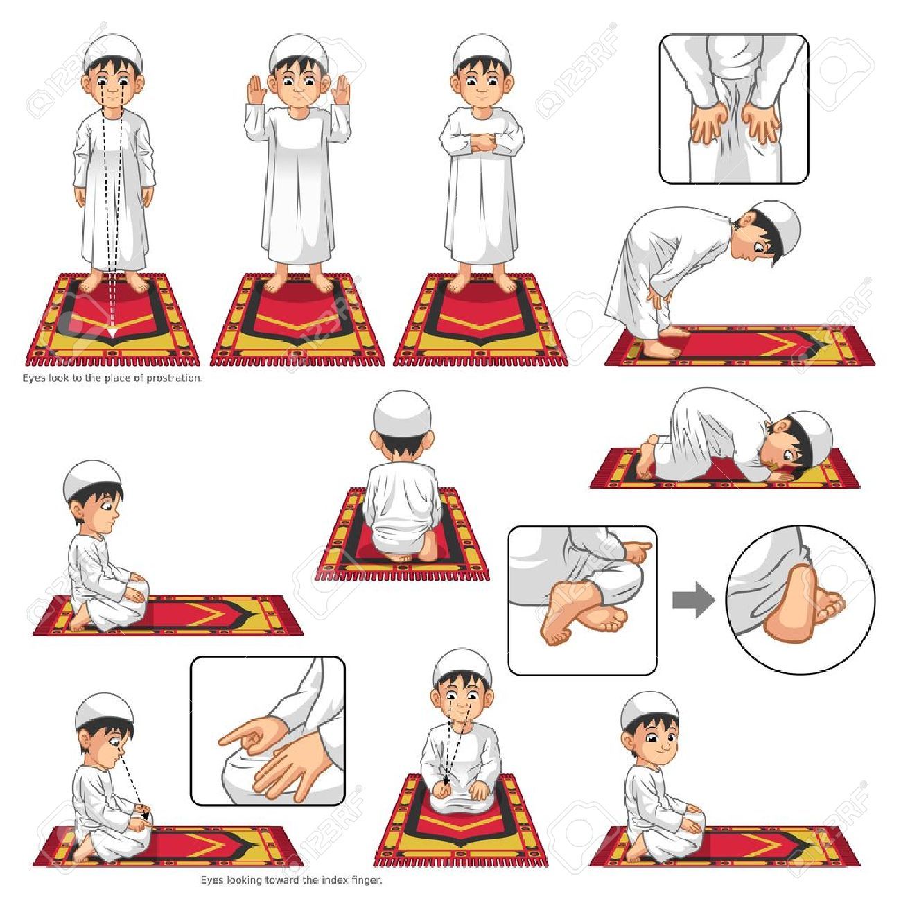 Complete Set Of Muslim Prayer Position Guide Step By Step Perform By - Leren Bidden Islam Vrouw Beginners