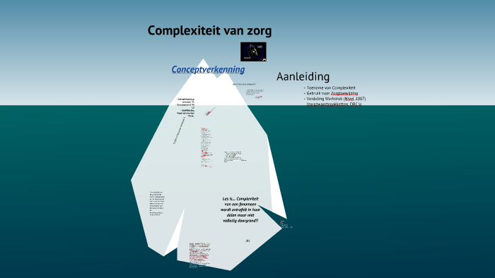 Complexiteit Van Zorg Bepalen Meetinstrument