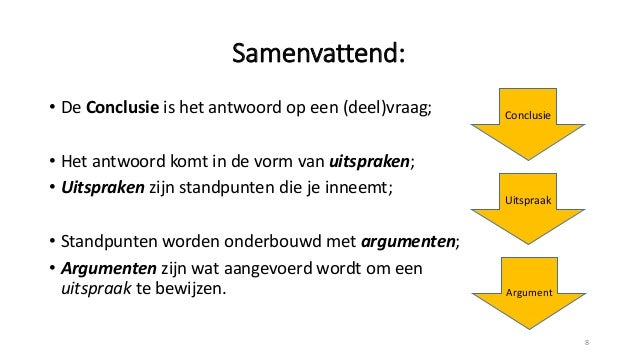 Hoe Lang Moet Een Conclusie Zijn