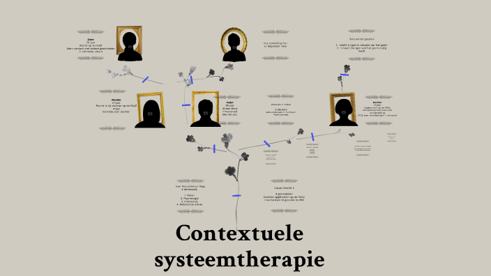 Contextuele systeemtherapie by Kim van den Haak on Prezi - Verschil Contextuele Therapie En Systeemtherapie
