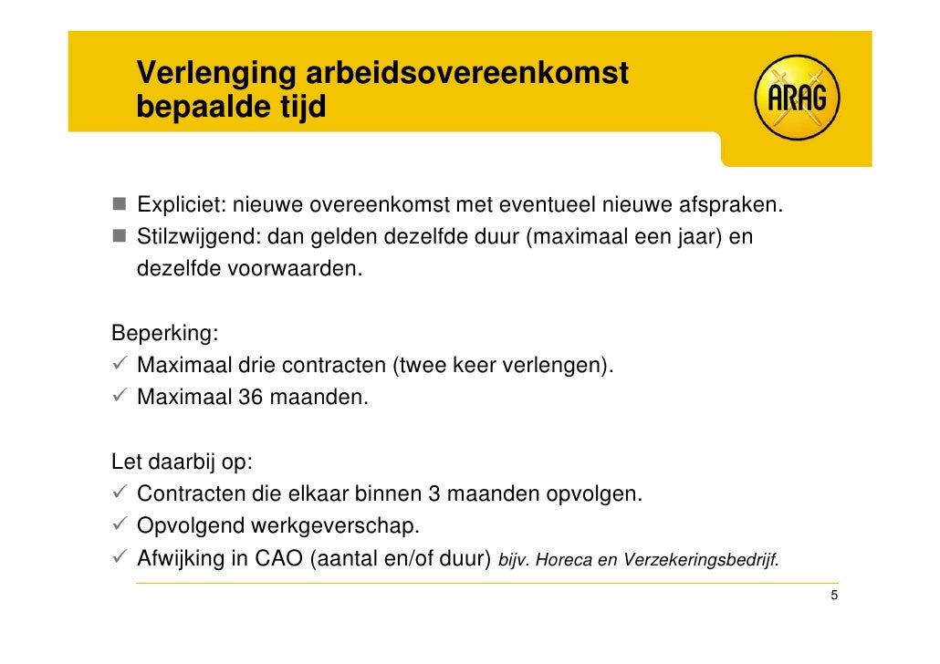 Contracten Voor Bepaalde Tijd Hoeveel
