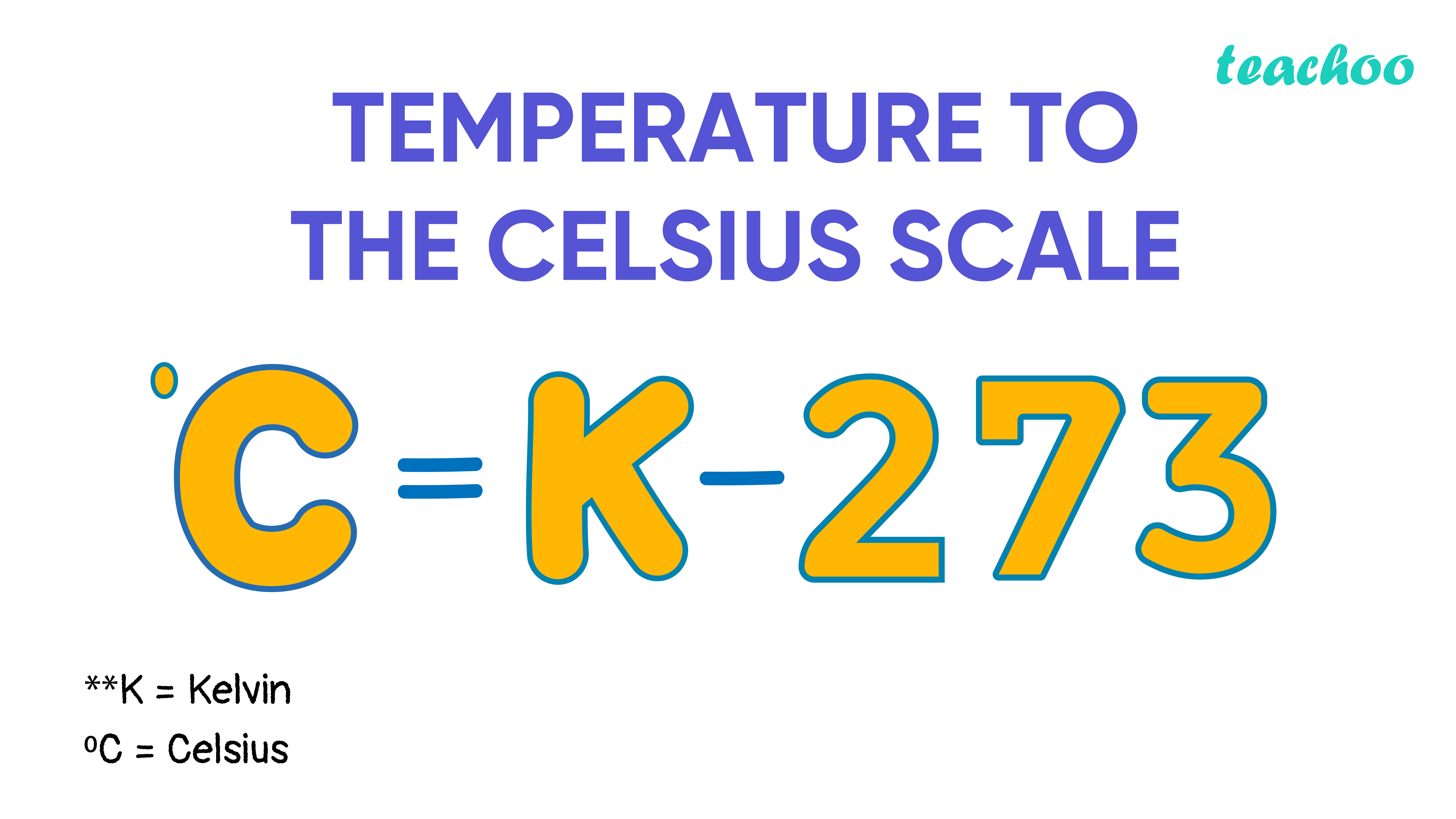 Convert the temperatures to Kelvin scale (a) 25 C (b) 373 C - Teachoo - Hoeveel Kelvin Is 1 Graden Celsius
