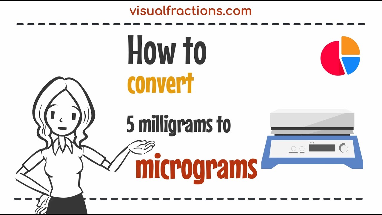 Converting 5 Milligrams to Micrograms: Your Complete Guide to - 100 Microgram Is Hoeveel Mg
