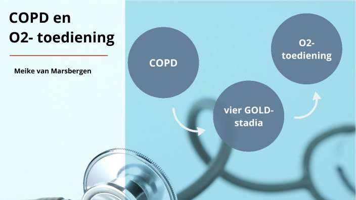 COPD en zuurstoftoediening by College Pascal on Prezi - Laatste Fase Copd Zuurstoftoediening Flow