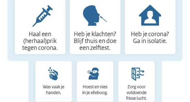 Coronaregels - dr. Aletta Jacobs College - Wanneer Gaan Alle Coronaregels Weg