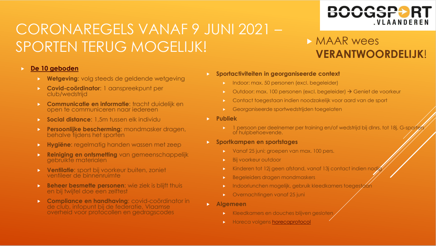 Coronaregels: kort overzicht - Boogsport Vlaanderen - Wanneer Gaan Alle Coronaregels Weg