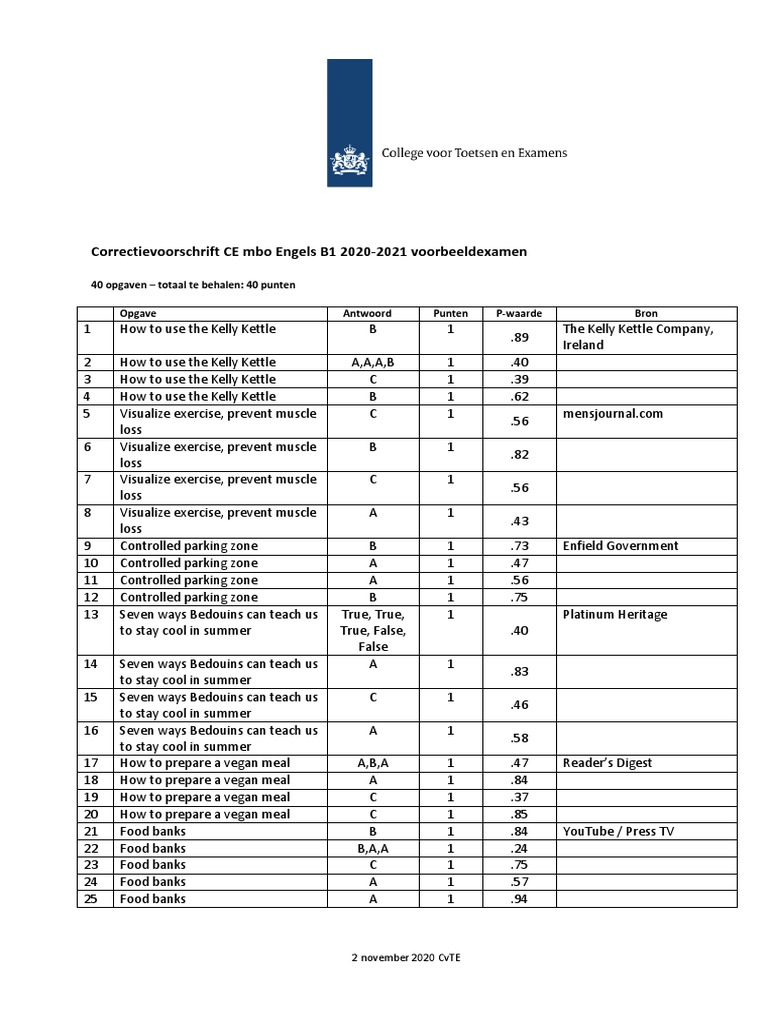 Mbo Niveau 4 Engels B1 Of B2