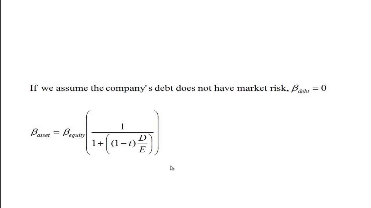 Cost of Capital Leveraged Beta - YouTube - Levered Cost Of Equity Formula