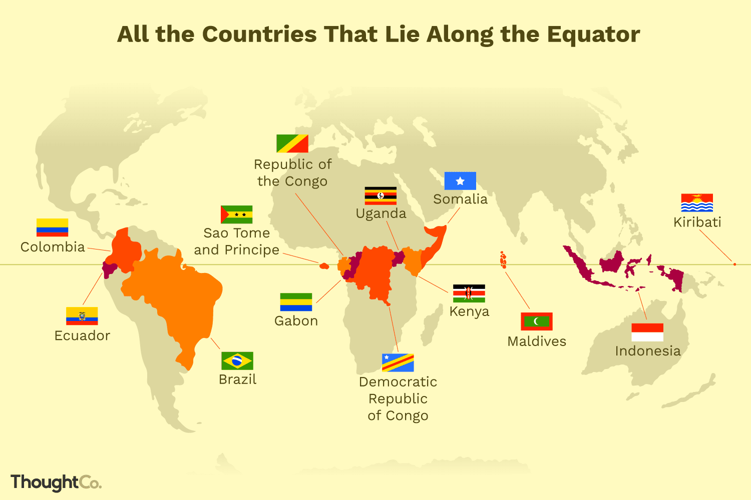 Countries That Lie on the Equator - Welke Landen Liggen Op De Evenaar