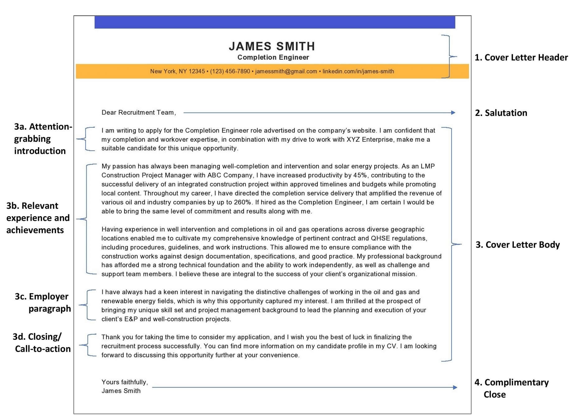 Cover Letter Examples - Wat Is Een Cover Letter