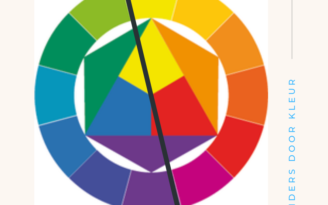 Creatieve Oplossingen - Lessons - Blendspace - Hoe Heet De Kleur Tussen Groen En Blauw