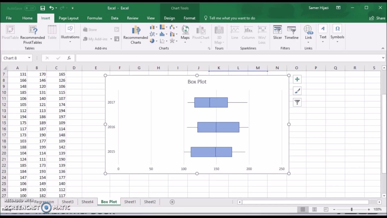 Box And Whisker Graph Excel