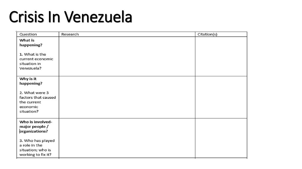 Crisis in Venezuela NOTE: - ppt download - Hoe Is De Crisis In Venezuela Ontstaan