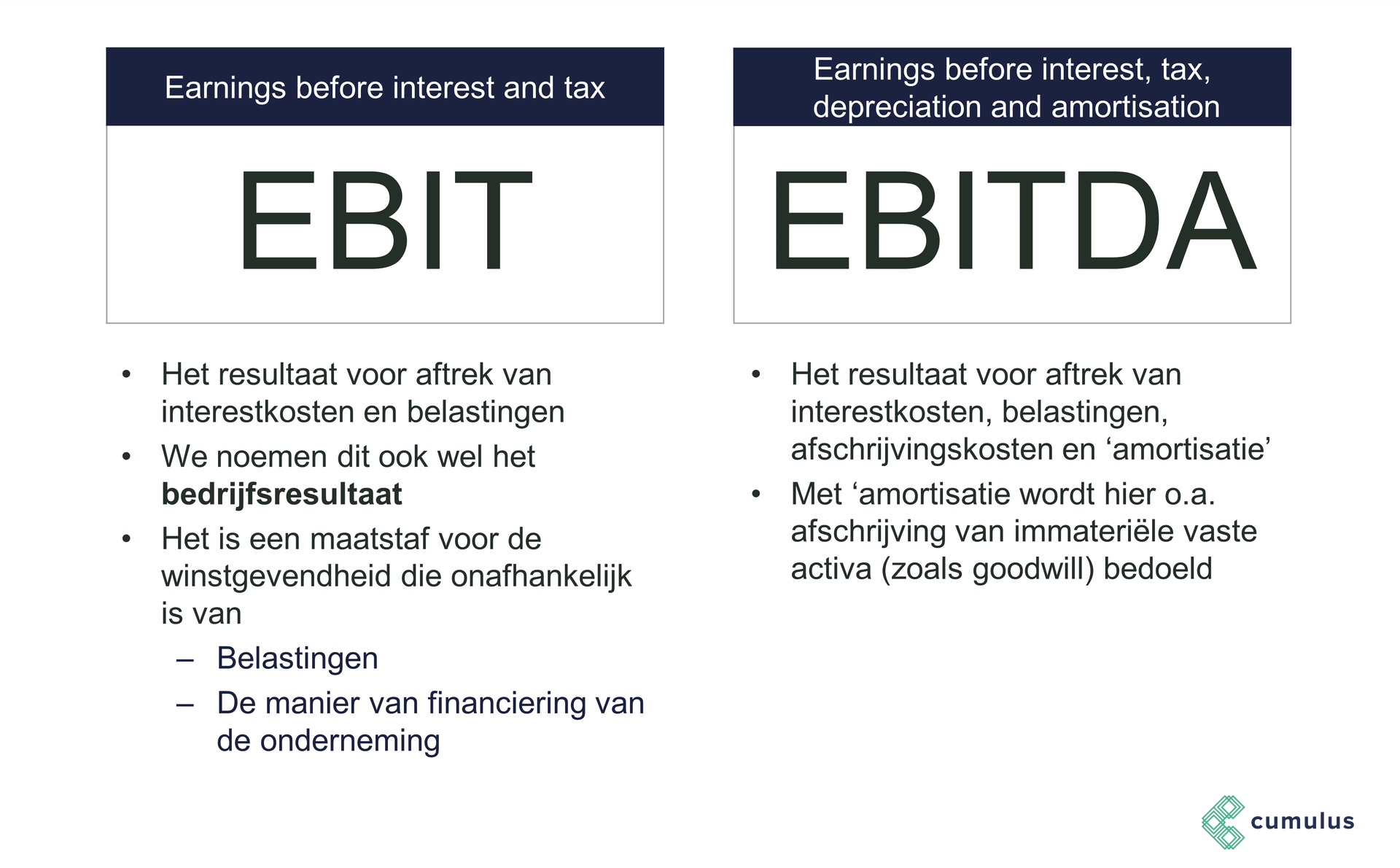 Cumulus | Bedrijfseconomie: EBITDA - Hoe Bereken Je De Ebitda
