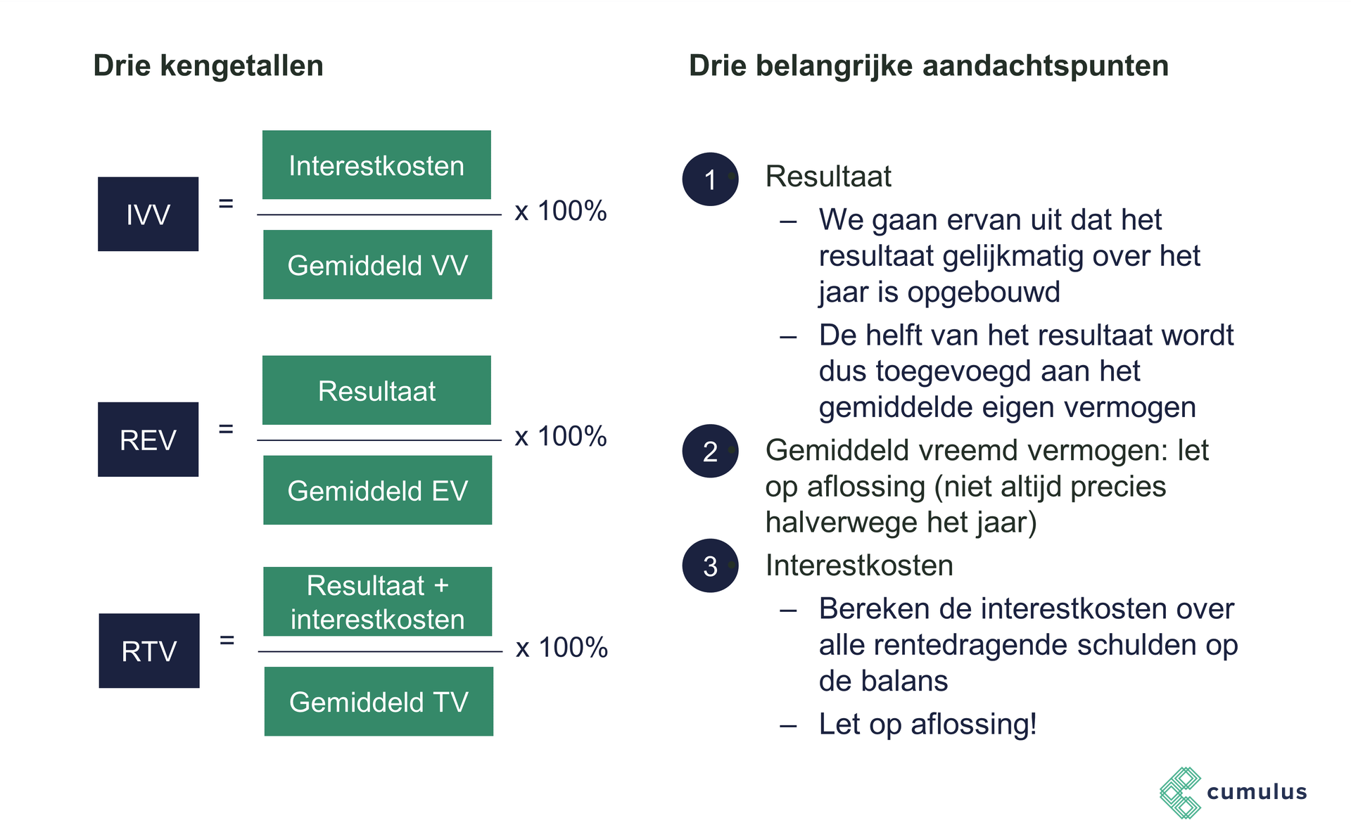 Cumulus | Bedrijfseconomie: Rentabiliteit - Rentabiliteit Van Het Eigen Vermogen