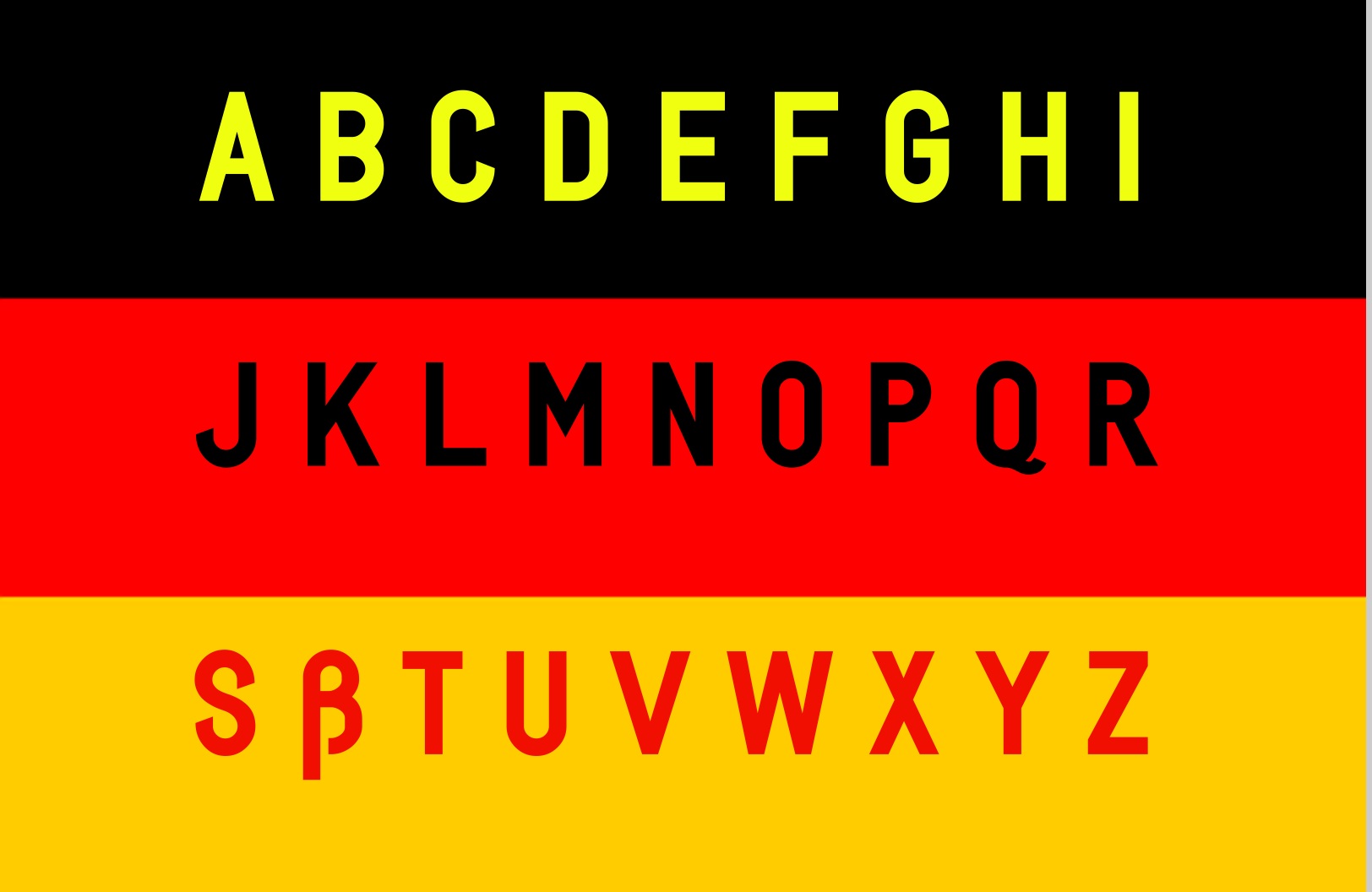 Cursus Vertalen in de praktijk Duits | Thuisstudie.com - Hoeveel Letters Heeft De Alfabet