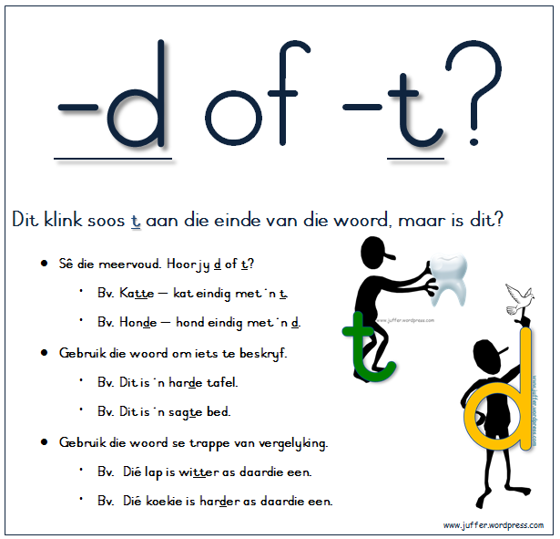 d-en-t-einde-taak Vaslegging/Hersiening School Help, School Fun, School - Uitvoert Met D Of T