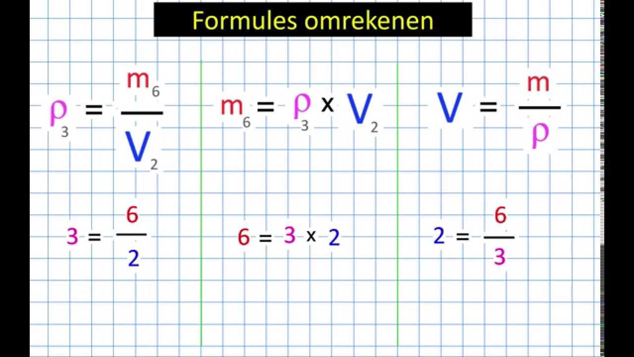D. Formules omrekenen - YouTube - Wat Is De Formule Van Alcohol