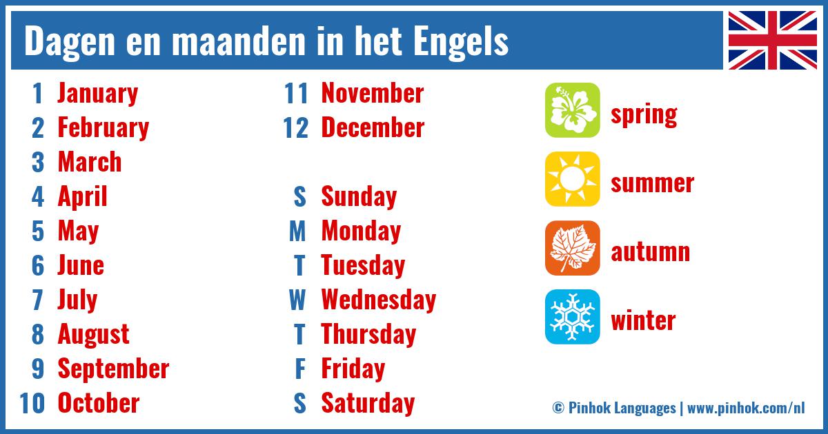 Maanden Van Het Jaar In Het Engels