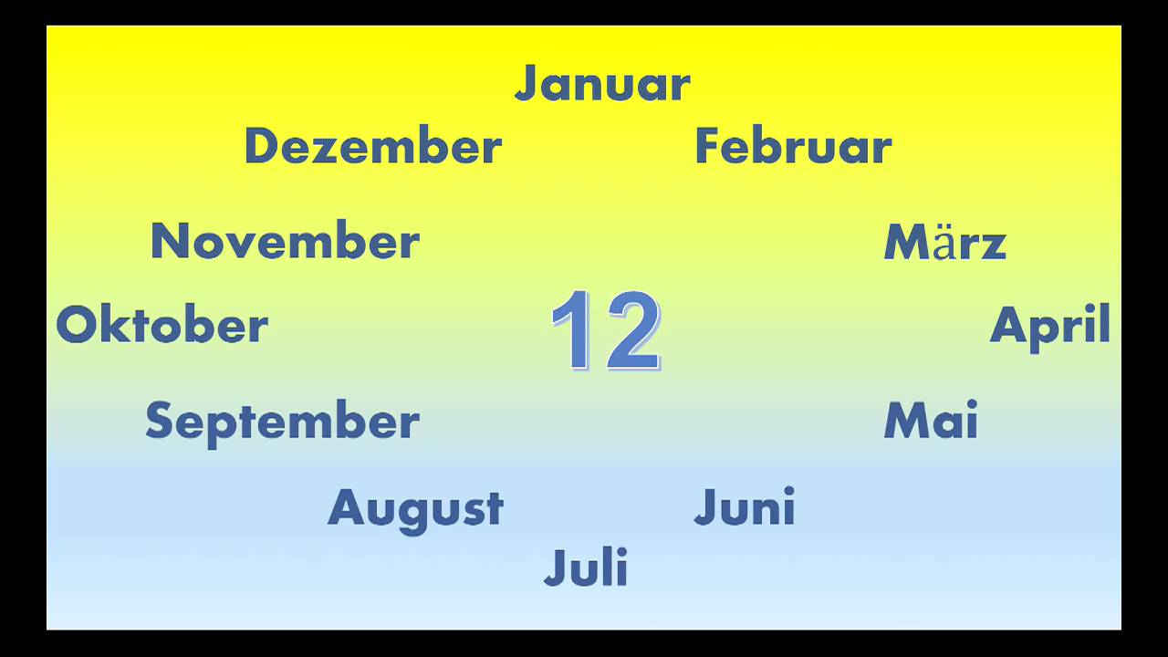 Dagen Van De Week Duits