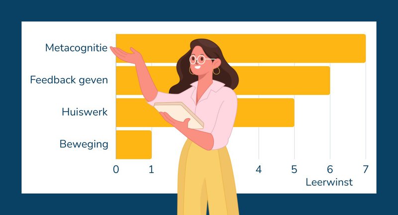 Dagen van de week in het Frans: overzicht & etymologie - Dagen Van De Week In Het Frans