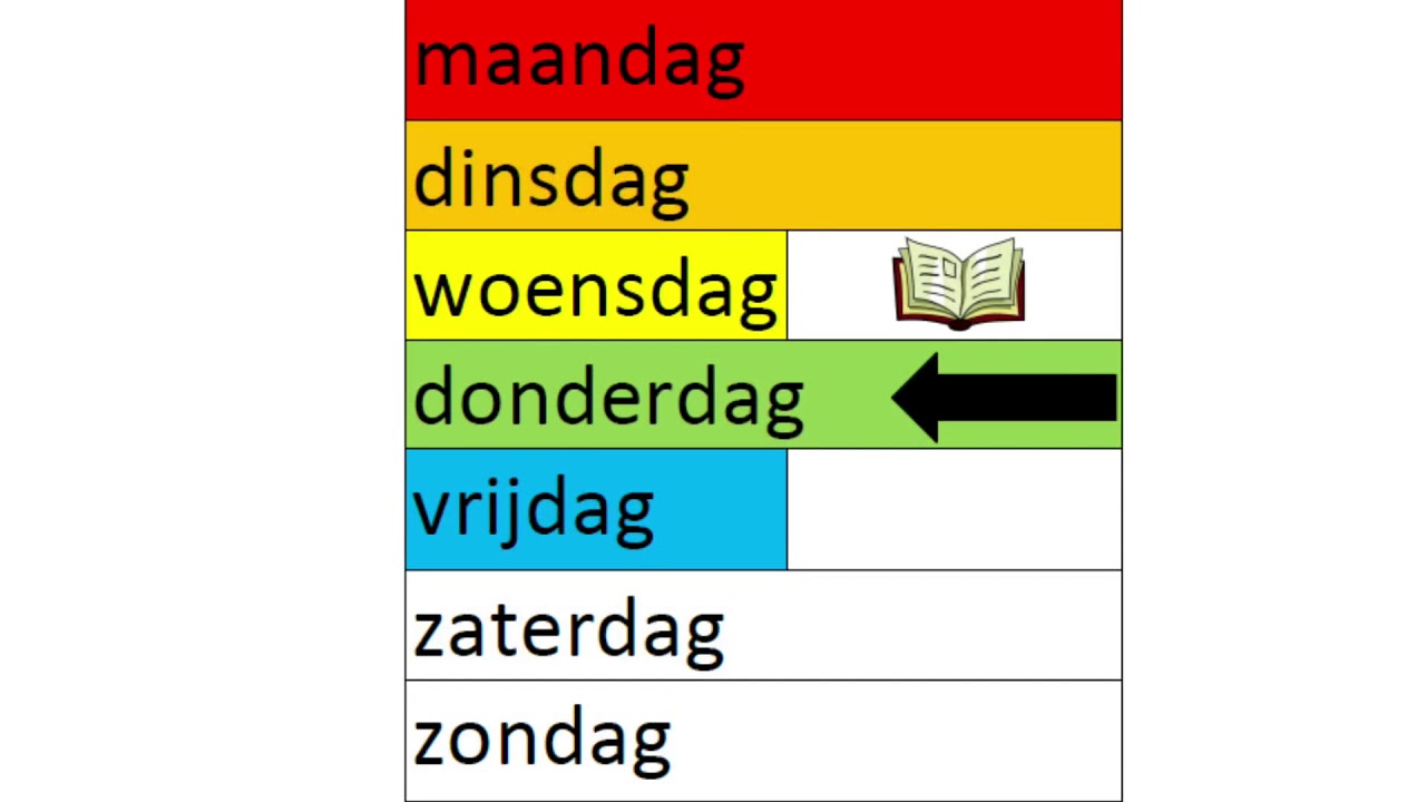 Dagen van de week liedje - YouTube - Hoe Wordt De Eerste Dag Van De Goede Week Genoemd