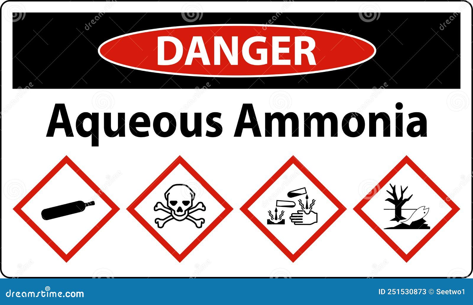 Danger Ammonia Symbol Sign On White Background Vector Illustration - Welke Gevarenpictogrammen Horen Bij Ammoniak