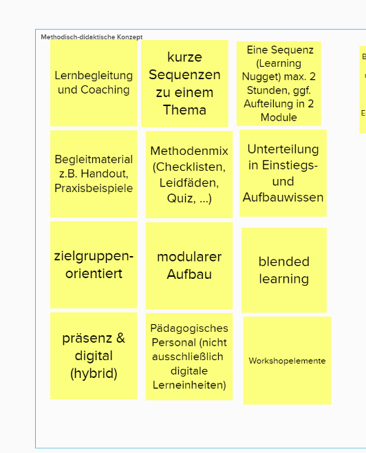 Methodisch Werken In De Zorg