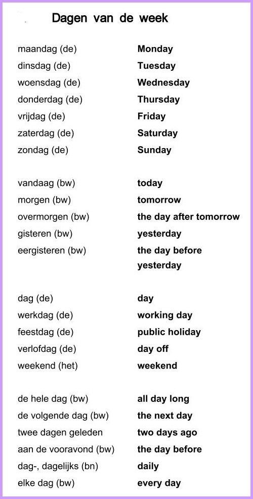 Vertalen Van Het Nederlands Naar Het Engels