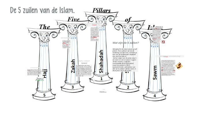 De 5 zuilen van de Islam. by Ilse - on Prezi - 5 Zuilen Van De Islam