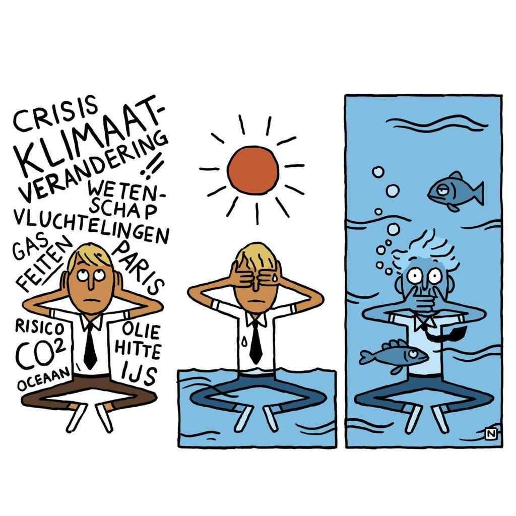 Waardoor Warmt De Aarde Op