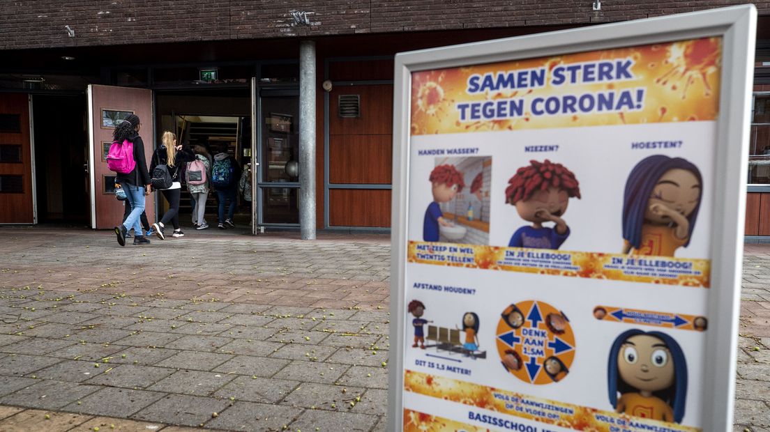 Wanneer Beginnen De Basisscholen Weer