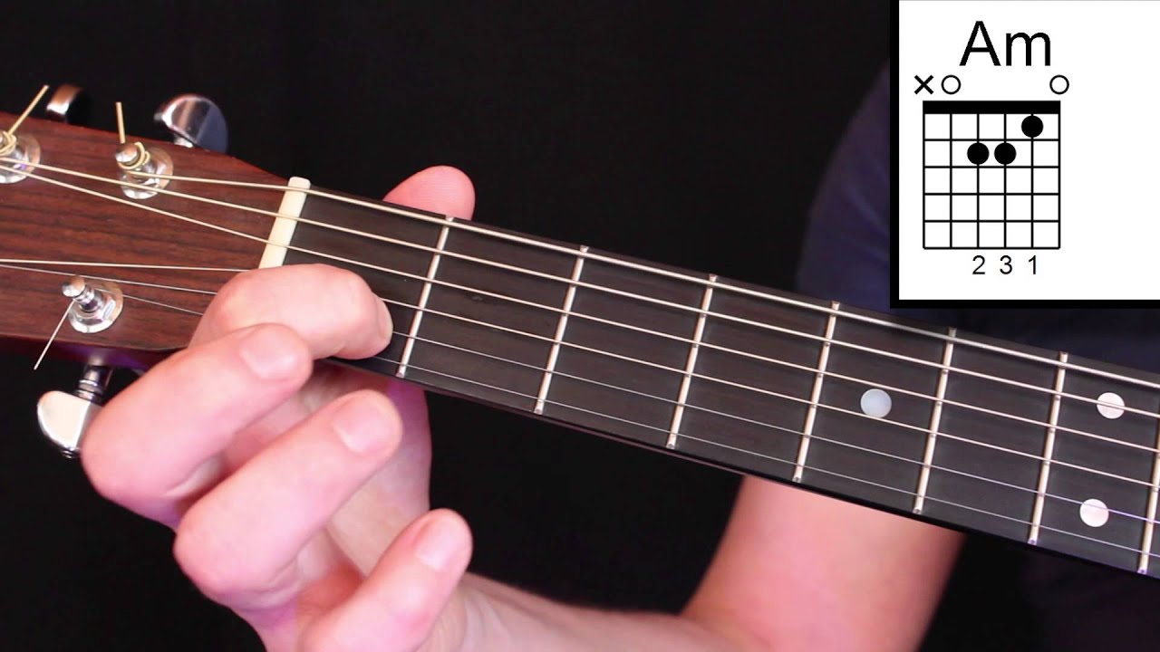 De belangrijkste basis-akkoorden - gitaarles Guitar Boulevard - YouTube - Laatste Maten Van Een Muziekstuk