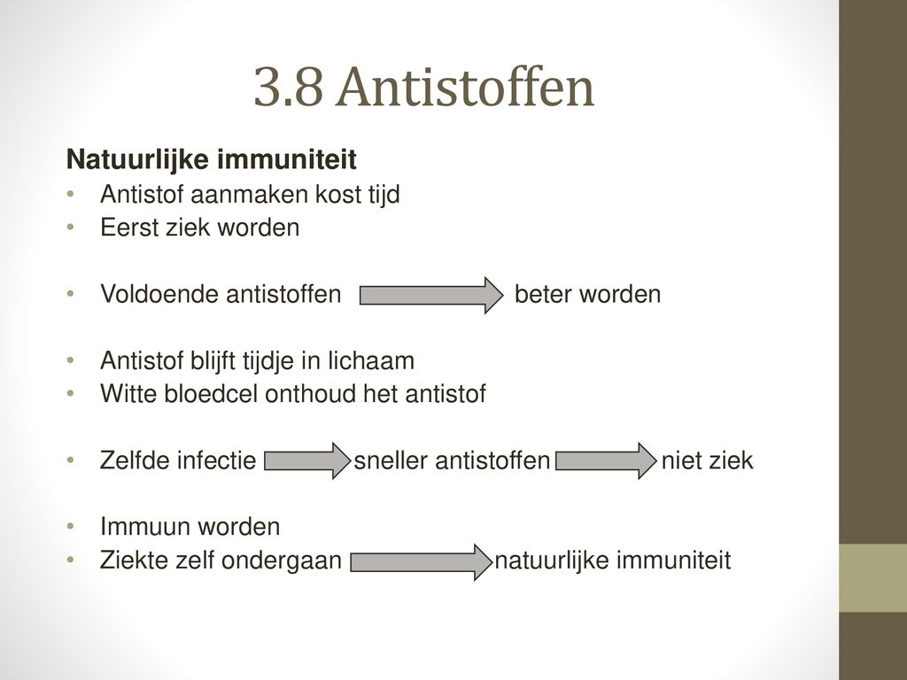 De bloedsomloop Hoofdstuk ppt download - Wat Is Het Verschil Tussen Natuurlijke Immuniteit En Kunstmatige Immuniteit